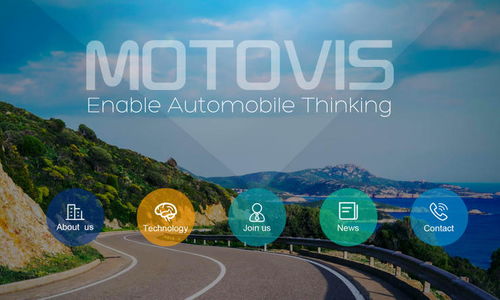 魔視智能完成A2輪億元融資，加速自動(dòng)駕駛技術(shù)研發(fā)與量產(chǎn)服務(wù)